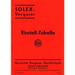 Solex Einstell-Tabellen für deutsche PKW und Lieferwagen
