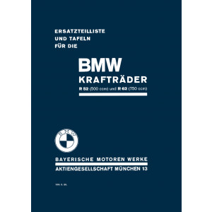 BMW R52 und R62 Ersatzteilkatalog