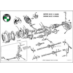 Puch 3-Gang-Motor Poster