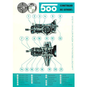 Puch 500 Getriebe Poster