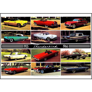 Ford Thunderbird 1955-1966 Poster