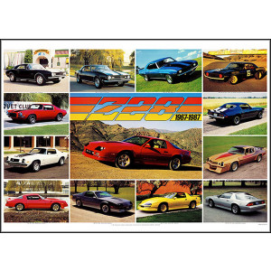 Chevrolet Camaro Z28 Poster