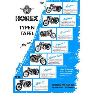 Horex Motorrad Typen Poster