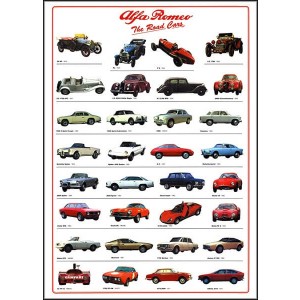 Alfa Romeo Poster