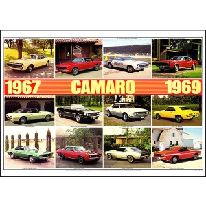 Chevrolet Camaro Poster