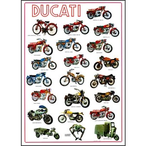 Ducati Poster