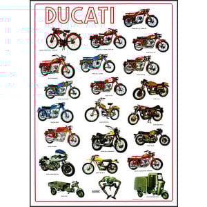 Ducati Poster