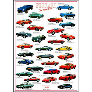 Ferrari Poster