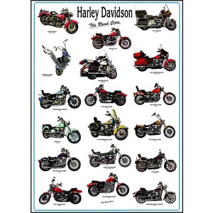 Harley-Davidson Poster