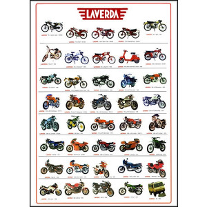 Laverda Poster