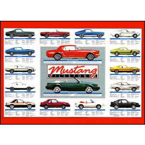 Ford Mustang Poster