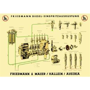 Friedmann & Maier Diesel-Einspritzausrüstung Poster