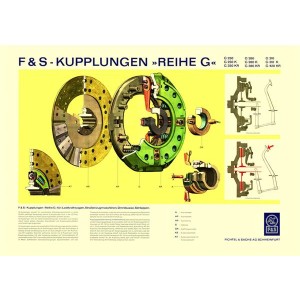 F & S Kupplungen "Reihe G" Poster