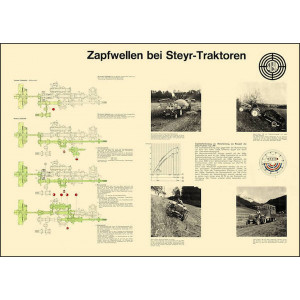 Steyr Zapfwellen Traktor Poster