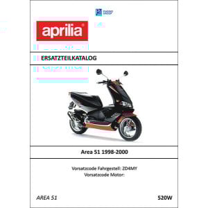 Aprilia Area 51 Ersatzteilkatalog