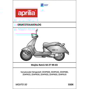 Aprilia Mojito Retro 50 2T Ersatzteilkatalog