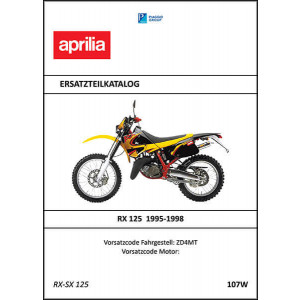 Aprilia Climber 280 Ersatzteilkatalog