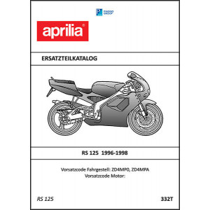 Aprilia RS125 Ersatzteilkatalog