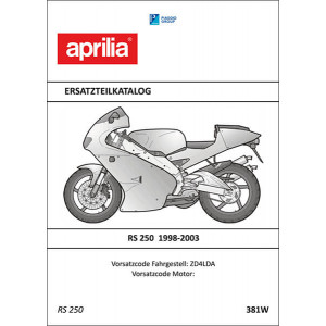 Aprilia RS250 Ersatzteilkatalog