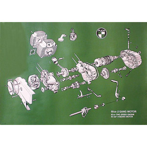 Puch 2-Gang-Motor fahrtwindgekühlt, handgeschaltet Poster