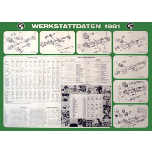 Puch Werkstattdaten 1981, Maxi, Sport MK II, DS 50, Lido, Cobra, Monza Poster