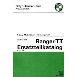 Puch Ranger TT (Deutschland) Ersatzteilkatalog