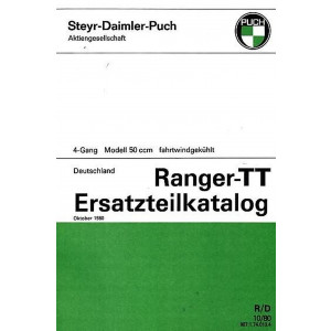 Puch Ranger TT (Deutschland) Ersatzteilkatalog