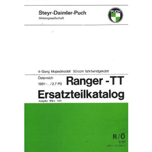 Puch Ranger TT Ersatzteilkatalog
