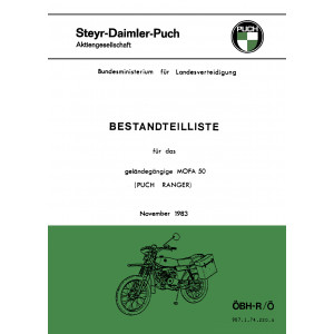Puch Ranger, Österreichisches Bundesheer, Ersatzteilkatalog