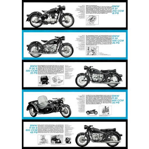 BMW R27 R50 R50S R60 R69S Motorrad Poster