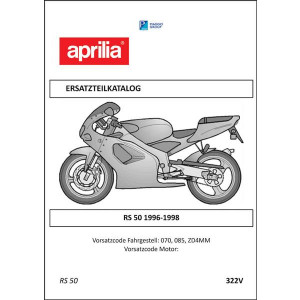 Aprilia RS50 Ersatzteilkatalog