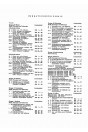 Blick ins Inhaltsverzeichnis: BMW 501 502 503 507 V6 und V8 Reparaturanleitung, Seite 1 von 2