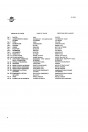 Blick ins Inhaltsverzeichnis: MV Agusta 750 Sport Amerika 4-Zylinder Parts List