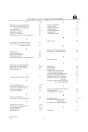 IHC 323, 353 und 423 Werkstatthandbuch Getriebe, alphabetisches Inhaltsverzeichnis