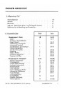 Blick ins Inhaltsverzeichnis: DKW RT175 Ersatzteilkatalog, Seite 1 von 2
