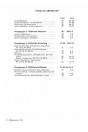 Blick ins Inhaltsverzeichnis: DKW RT175 S / SVS und RT200 S / SVS Ersatzteilkatalog, Seite 2 von 2