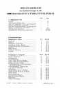 Blick ins Inhaltsverzeichnis: DKW RT175 S / SVS und RT200 S / SVS Ersatzteilkatalog, Seite 1 von 2