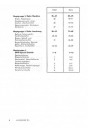 Blick ins Inhaltsverzeichnis: DKW RT250/2 Ersatzteilkatalog, Seite 2 von 2