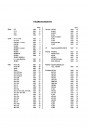 Blick ins Inhaltsverzeichnis: Typentafeln für Krafträder 1935 - 1938