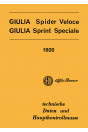 Alfa Romeo Giulia Spider Veloce / Sprint Speciale 1600 ccm Reparaturhilfe