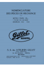 Gillet 350 ccm Modelle 1928/ 1929 Ersatzteilkatalog