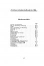 Blick ins Inhaltsverzeichnis: Deutz MAH914/916 Diesel-Motor Betriebsanleitung und Ersatzteilkatalog, Seite 2 von 2