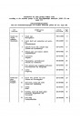 Blick ins Inhaltsverzeichnis: Jawa 50 - Type 555 Ersatzteilkatalog, Seite 1 von 2