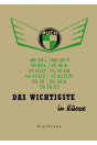 Puch MS 50 L, V; DS 50 / K / K2, VS 50 L / K / D / DK / DZ / DZS, "Das Wichtigste in Kürze" Betriebsanleitung