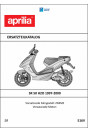 Aprilia SR50 H2O Ersatzteilkatalog