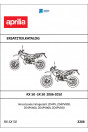 Aprilia RX50 & SX50 Ersatzteilkatalog