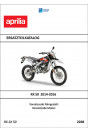 Aprilia RX50 Ersatzteilkatalog