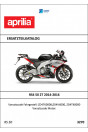 Aprilia RS4 50 2T Ersatzteilkatalog
