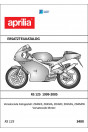 Aprilia RS125 Ersatzteilkatalog