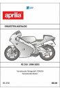 Aprilia RS250 Ersatzteilkatalog